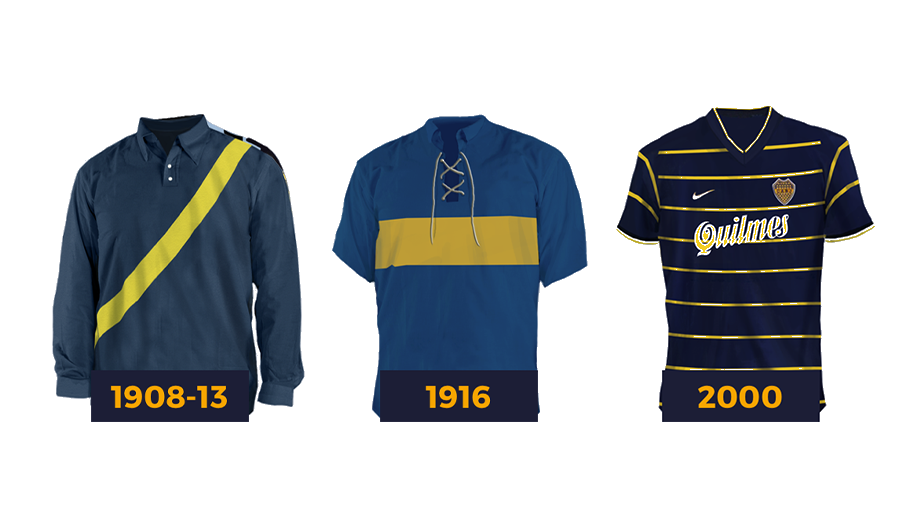 Imagem mostra uniformes históricos do Boca Juniors